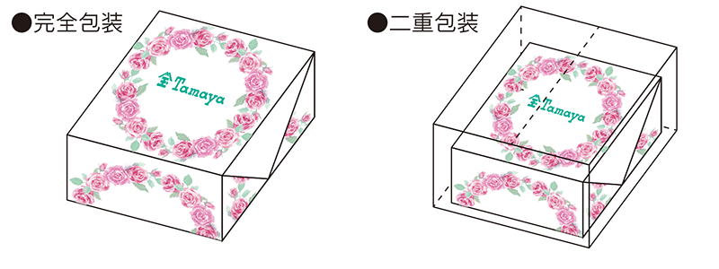 玉屋ラッピング(完全包装)